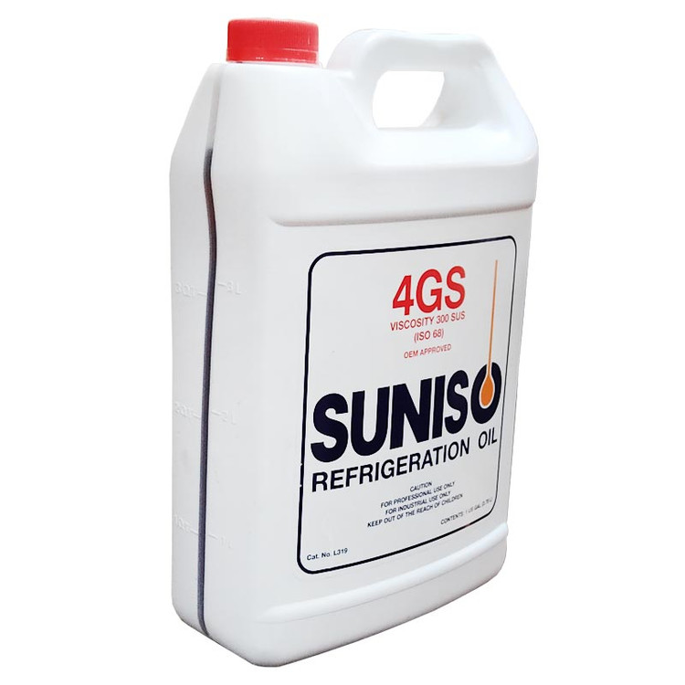 روغن 4GS