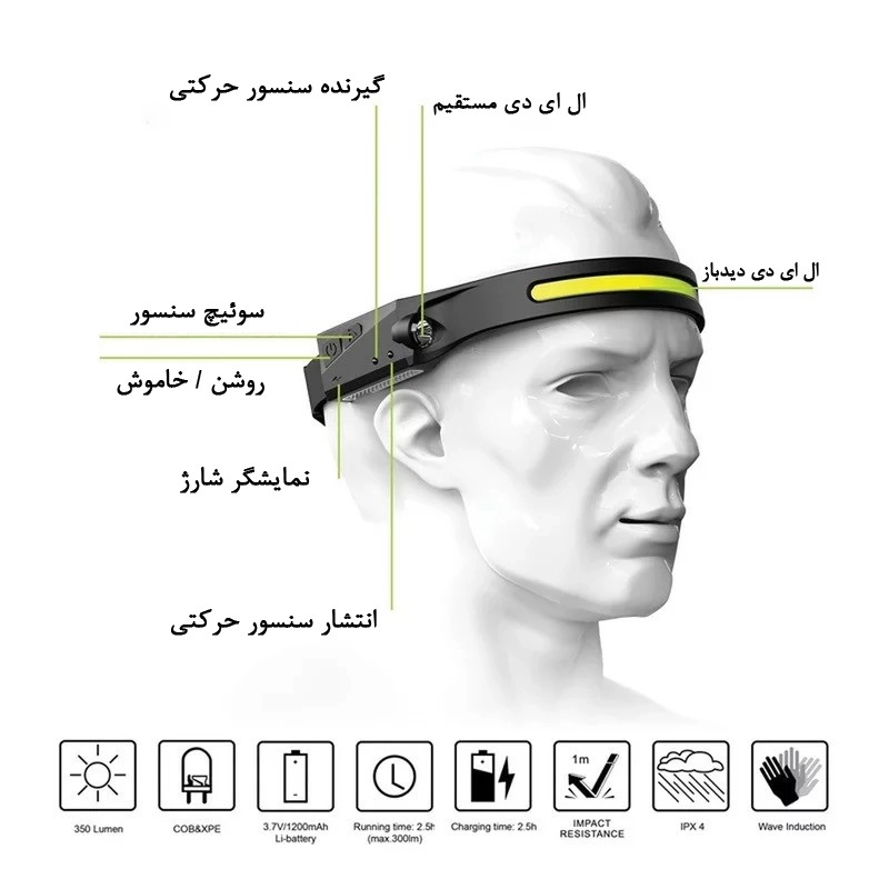 چراغ شارژی